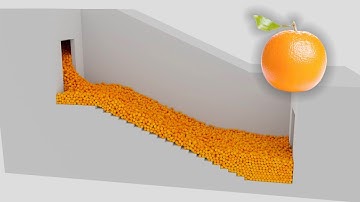 Orange Flow. Molecular Script. Blender