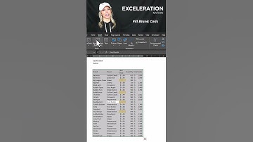 Fill Blank Cells in Excel! Use this quick shortcut to identify and replace empty cells!