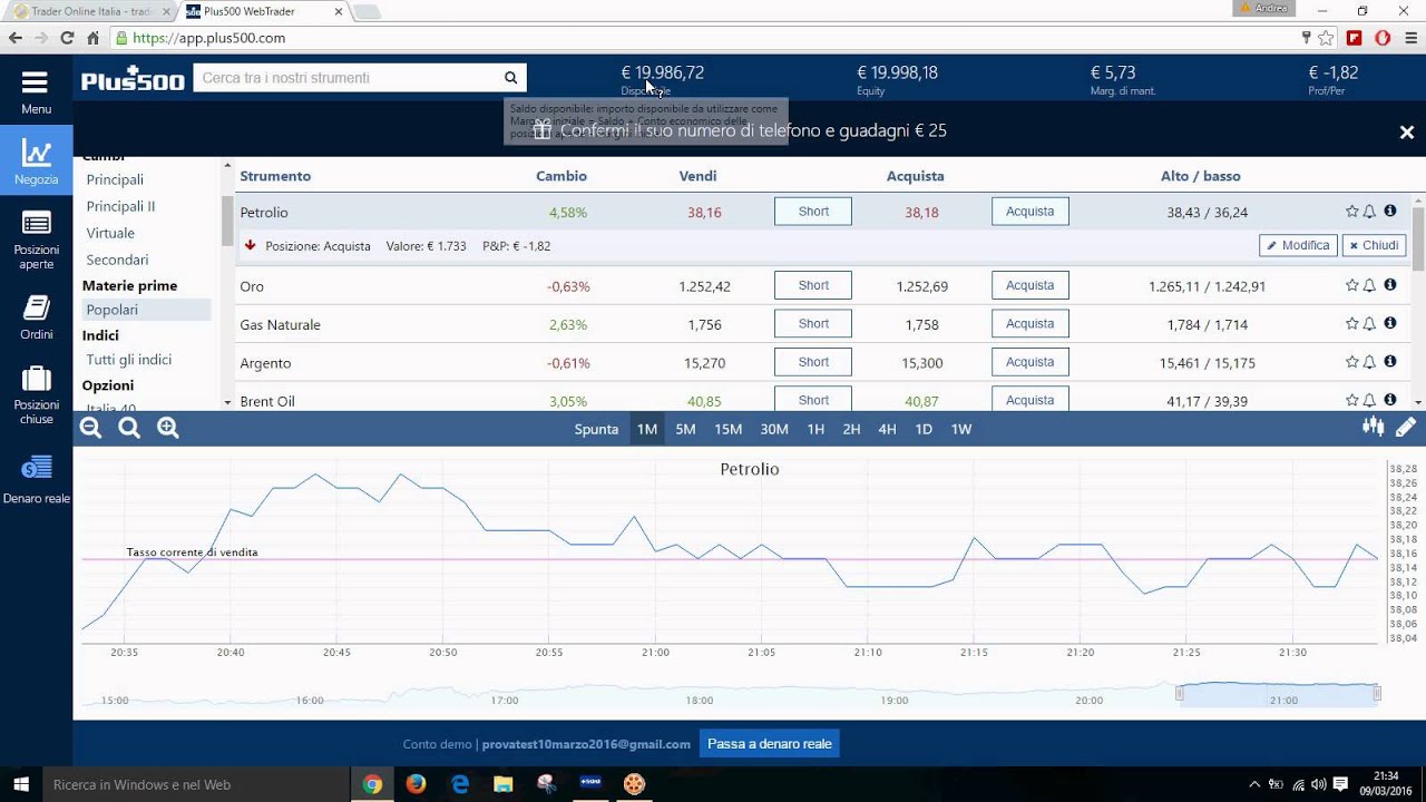 migliori siti trading binario