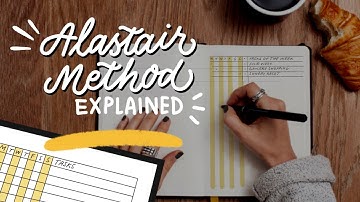 The Alastair method to organize tasks & projects