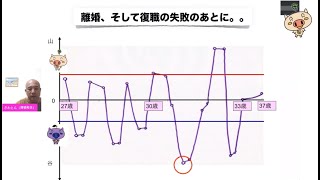 マンションの最上階から飛び降りた時、心底思っていた２つの気持ち