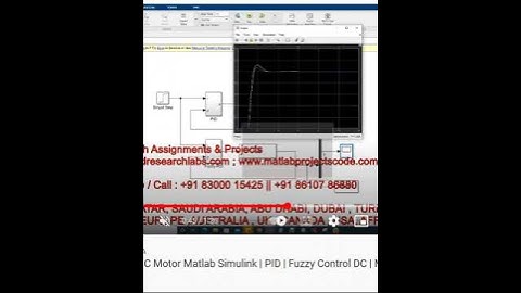 Fuzzy PID DC Motor Matlab Simulink - PID - Fuzzy Control DC - Matlab - Fuzzy PID - Fuzzy