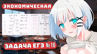 Экономика ЕГЭ №16 для Чайников, Урок 2