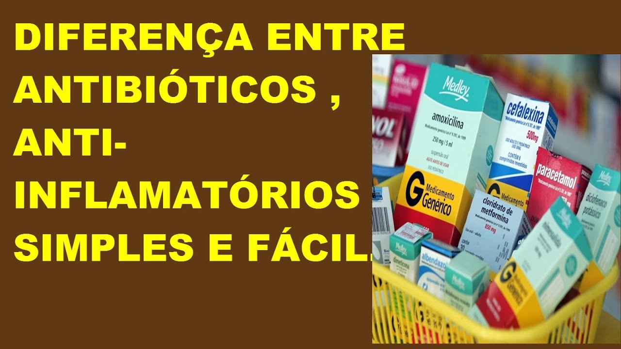 DIFERENÇA ENTRE ANTIBIÓTICOS E ANTI-INFLAMATÓRIOS . SIMPLES E FÁCIL ...
