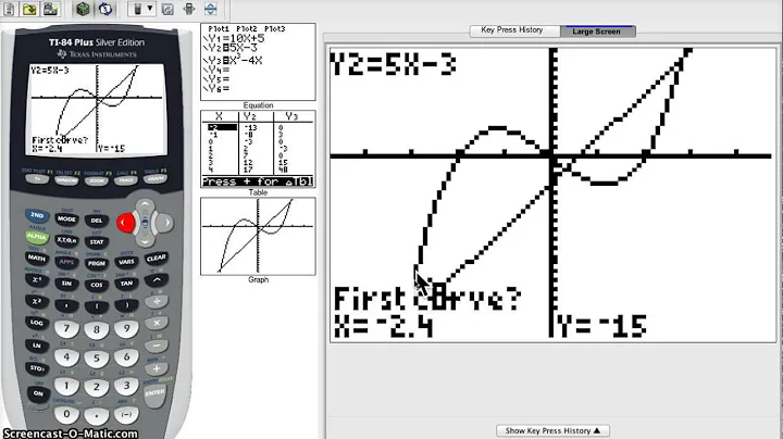 Solving Systems Graphically with TI 84
