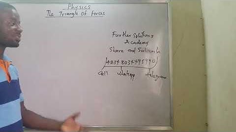 The Triangle of Forces