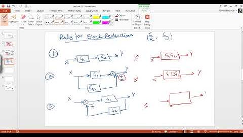 Lecture 15: Block Diagrams