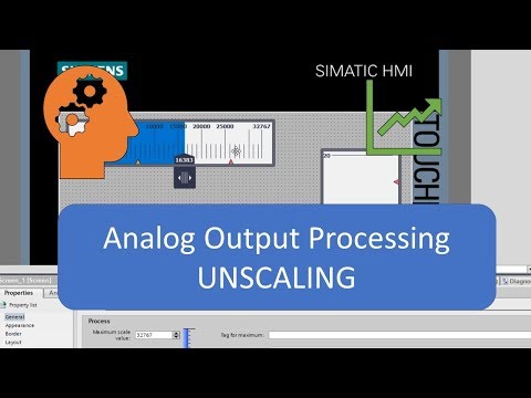 TIA Portal: Analog Output Processing / UNSCALING