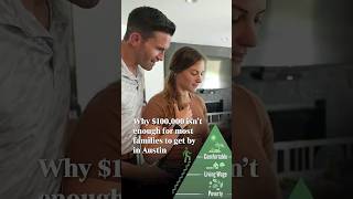 In Austin, a family of four needs to earn about $100K just to get by