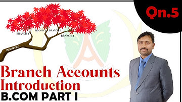 Branch Accounts Question no.5 B.comPart-1 #commerce #AchieversCommerce #FinancialAccount #B.COMPART1