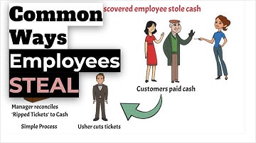 2 common ways employees STEAL from small businesses