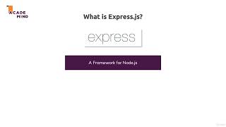 5. What is Express.js @thecybersecurityclassroom#mernstack #fullstackdevelopment #programmer