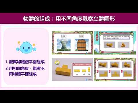 國小數學進階補充課程｜洋蔥數學