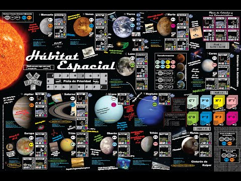 Hábitat Espacial (Space Habitat) game overview by designer