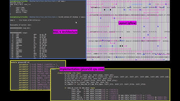 L1 - RISC-V ISA online course introduction