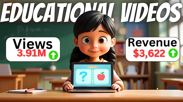 How to Create Fun Quiz Videos for Kids on YouTube in 4 Easy Steps