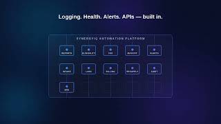 One Automation Platform: Logging, Health, Alerts & APIs Built In | SynergyIQ