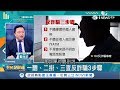 哪有"穩賺不賠"?!小心掉入陷阱 投資詐騙手法大解析!｜主持人 王志郁｜【全民金融通】20190329｜三立iNEWS