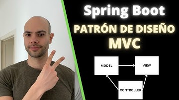 PATRÓN de DISEÑO MVC (MODELO VISTA CONTROLADOR) - Tutorial Completo Fácil