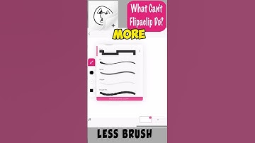 Flipaclip NEEDS MORE BRUSHES #flipaclip #ibispaintx #animationsoftware  #ibispainttutorial