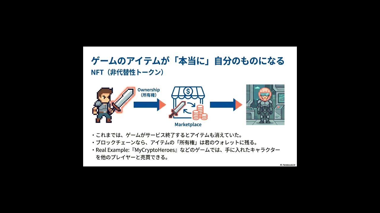 ブロックチェーンって何？｜rock204