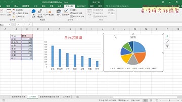 03 錄製圓形圖與修改VBA程式