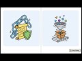ERC-4337: Construindo a integração principal — Forge College