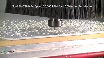 EMC601604 Solid Carbide Endmill Cutting Duraplate Video by LMT Onsrud