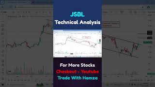 JSBL Breakout! | Parallel Channel Pattern | PSX Technical Analysis