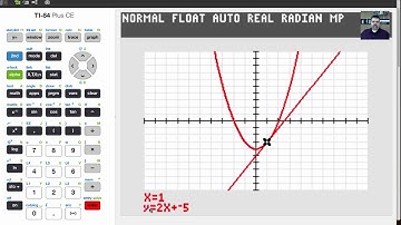 TI-84 CE Tutorial 35 Finding The Equation of the Tangent Line of a Curve at a Point
