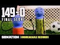 The highest scoring soccer match | Unbreakable Records
