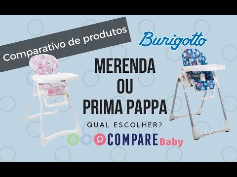 Vídeo: Cadeira de alimentação Peg-Perego - qualidade e beleza para seu bebê