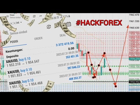 #HACKFOREX 26 - CARA SCALPING MARKET GOLD XAUUSD PALING MUDAH DAN PROFIT KONSISTEN! #forex #scalping