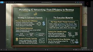 Sales Strategies: Using AI to generate revenue