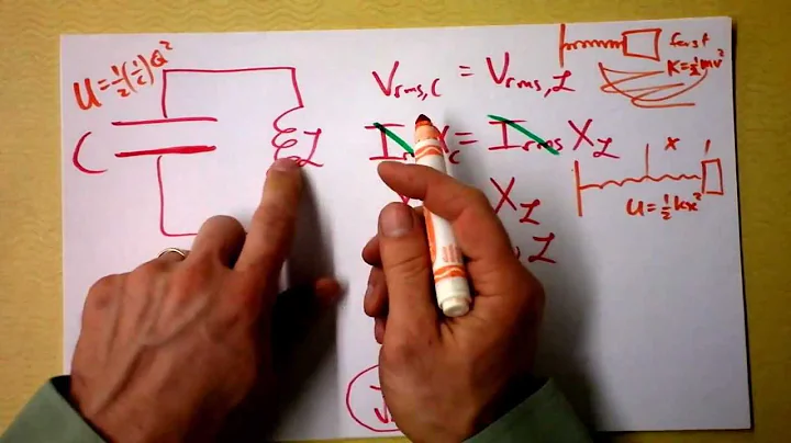 AC Circuit Resonance Bonanza | Radio Tuning Frequency, NMR Coils, & the Complex Plane | Doc Physics