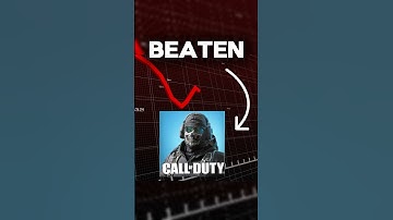 CODM just got its punishment