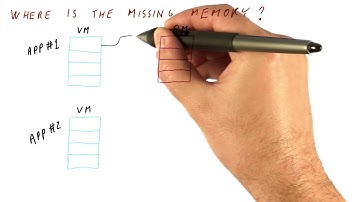 Where Is the Missing Memory - Georgia Tech - HPCA: Part 4