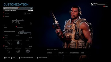SOLDIER CUSTOMIZATION: PREDATOR HUNTING GROUNDS