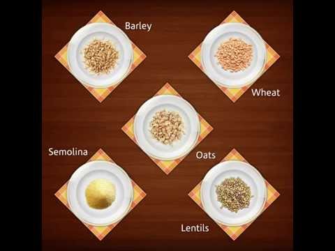 Healthy Eating Habits For The Holy Month Of Ramadan Mashreq Bank 