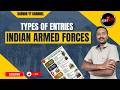 Your Map to the Indian Armed Forces ⚔️