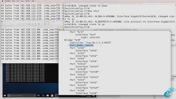 GNS3 Talks: What happens when the SDN controller fails? (Part 3). OpenFlow & OVS failure testing.