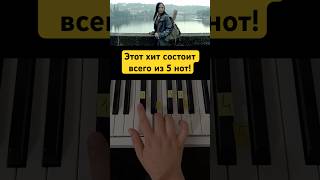 Linkin Park как играть #piano #pianotutorial #туториал #какиграть