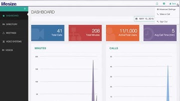Recording a Video Call with Lifesize Cloud Amplify