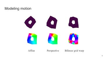 AutoFlow: Learning a Better Training Set for Optical Flow