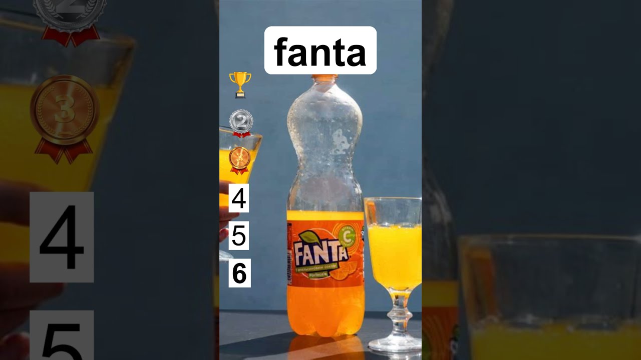 Rank These 6 Drinks But You Can T Change