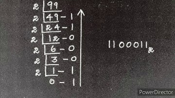 Numbering System part1 (Tamil)