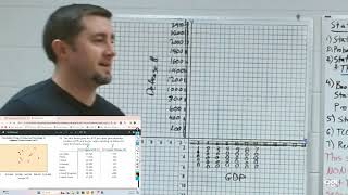 3.26.24 Statistics and Probability - Scatter Plots Wealth