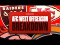 Afc west offseason breakdown biggest remaining question mark for each team  cbs sports