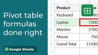 How to Add a Calculated Field to a Pivot Table in Google Sheets (New Editor)