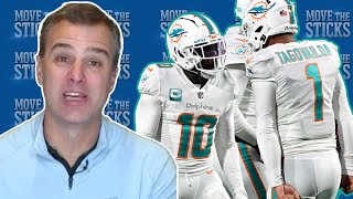 Jets vs. Jags, Deadliest Wildcard Team | Move The Sticks